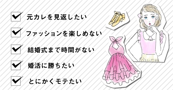 100円でダイエット